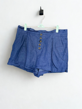 Load image into Gallery viewer, PAPER DARK BAG JEAN SHORT
